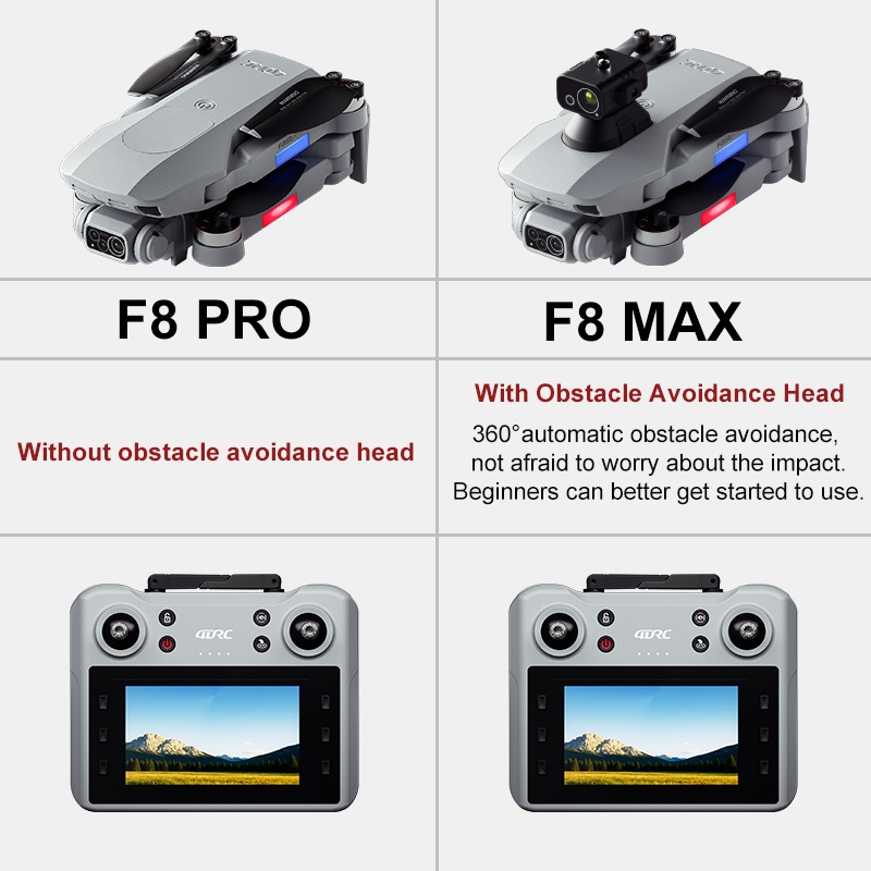 F8 MAX GPS Дрон Профессиональн – обзор и цена Drone Camera Professional